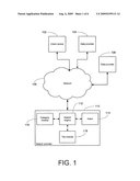 SYSTEM AND METHOD FOR UTILIZING TILES IN A SEARCH RESULTS PAGE diagram and image