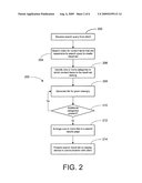 SYSTEM AND METHOD FOR UTILIZING TILES IN A SEARCH RESULTS PAGE diagram and image