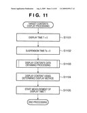 CONTENTS DISPLAY APPARATUS AND CONTROL METHOD THEREOF diagram and image