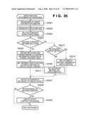 CONTENTS DISPLAY APPARATUS AND CONTROL METHOD THEREOF diagram and image