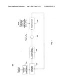 ELECTRICALLY DRIVEN OPTICAL PROXIMITY CORRECTION diagram and image