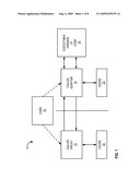 DECLARATIVE EXECUTION CONTEXT SPLITTING diagram and image