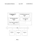 RESOURCE SHARING FOR DOCUMENT PRODUCTION diagram and image