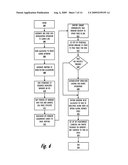 Generating and Issuing Global Shared Memory Operations Via a Send FIFO diagram and image