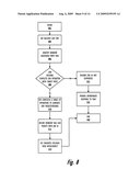 Generating and Issuing Global Shared Memory Operations Via a Send FIFO diagram and image