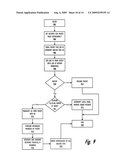 Generating and Issuing Global Shared Memory Operations Via a Send FIFO diagram and image