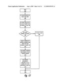 Generating and Issuing Global Shared Memory Operations Via a Send FIFO diagram and image