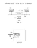 Wake-and-Go Mechanism with Dynamic Allocation in Hardware Private Array diagram and image