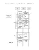 Backup procedure with transparent load balancing diagram and image