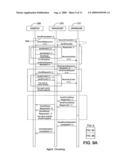 Backup procedure with transparent load balancing diagram and image