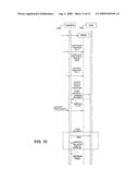 Backup procedure with transparent load balancing diagram and image