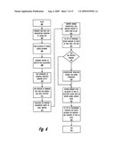 Mechanism to Provide Software Guaranteed Reliability for GSM Operations diagram and image