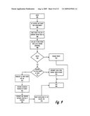 Mechanism to Provide Software Guaranteed Reliability for GSM Operations diagram and image