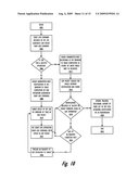 Mechanism to Provide Software Guaranteed Reliability for GSM Operations diagram and image