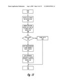 Mechanism to Provide Software Guaranteed Reliability for GSM Operations diagram and image