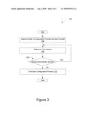 CONFIGURATION INTERFACE MANAGER diagram and image