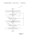 CONFIGURATION INTERFACE MANAGER diagram and image