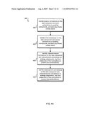 Automatic Connections Between Application Components diagram and image