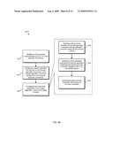 Automatic Connections Between Application Components diagram and image