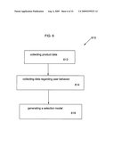 System and process for generating a selection model for use in personalized non-competitive advertising diagram and image