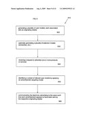 System and process for generating a selection model for use in personalized non-competitive advertising diagram and image