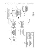 VIDEO CONTEXTUAL ADVERTISEMENTS USING SPEECH RECOGNITION diagram and image