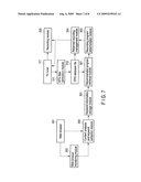 Recommended Program Retrieval Device, and Recommended Program Retrieval Method diagram and image