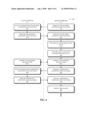 DYNAMIC TRUST MODEL FOR AUTHENTICATING A USER diagram and image