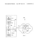 IMPLICIT POPULATION OF ACCESS CONTROL LISTS diagram and image