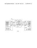 IMPLICIT POPULATION OF ACCESS CONTROL LISTS diagram and image