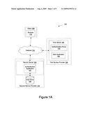 Proxy authentication diagram and image