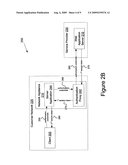 Proxy authentication diagram and image