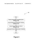 Proxy authentication diagram and image