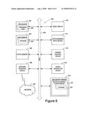 Proxy authentication diagram and image