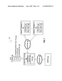 Managing Password Expiry diagram and image