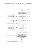 Managing Password Expiry diagram and image