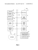 Managing Password Expiry diagram and image