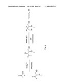 Non-mevalonate isoprenoid pathway diagram and image