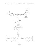 Non-mevalonate isoprenoid pathway diagram and image