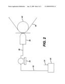 Flexible Cathodes diagram and image