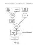 METHOD FOR SEPARATING SATURATED AND UNSATURATED FATTY ACID ESTERS AND USE OF SEPARATED FATTY ACID ESTERS diagram and image