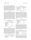 METHOD FOR SEPARATING SATURATED AND UNSATURATED FATTY ACID ESTERS AND USE OF SEPARATED FATTY ACID ESTERS diagram and image