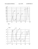 METHOD FOR ROLLING-ELEMENT BEARING DIAGNOSIS diagram and image