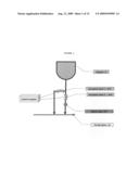 Controllable and cleanable steam trap apparatus diagram and image