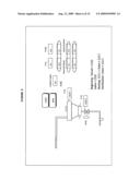 Controllable and cleanable steam trap apparatus diagram and image