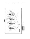 Controllable and cleanable steam trap apparatus diagram and image