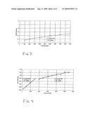 GAS GENERANT COMPOSITIONS diagram and image