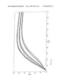 GAS GENERANT COMPOSITIONS diagram and image