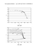 CRYOGENIC TREATMENT OF GAS diagram and image