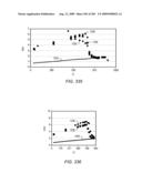 CRYOGENIC TREATMENT OF GAS diagram and image